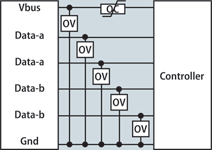 Figure 4. Block diagram of IEEE-1394 protection